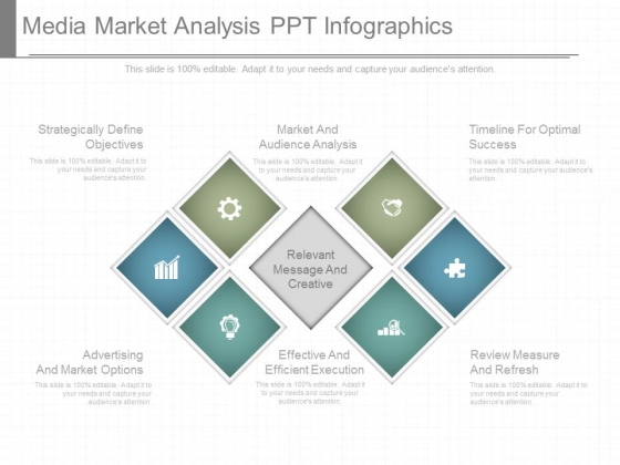 Media Market Analysis Ppt Infographics Media Market Analysis Ppt Infographics