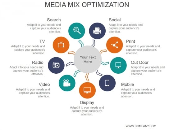 Media Mix Optimization Ppt PowerPoint Presentation Portfolio Media Mix Optimization Ppt PowerPoint Presentation Portfolio