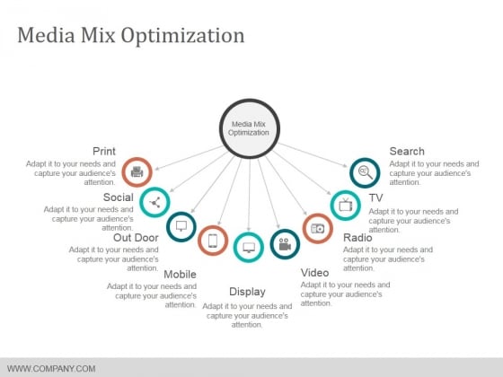Media Mix Optimization Ppt PowerPoint Presentation Show Graphics Media Mix Optimization Ppt PowerPoint Presentation Show Graphics