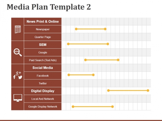 Media Plan Template 2 Ppt PowerPoint Presentation Show Media Plan Template 2 Ppt PowerPoint Presentation Show