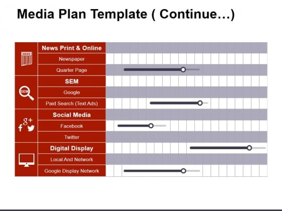 Media Plan Template Continue Ppt PowerPoint Presentation Infographics Graphics Tutorials Media Plan Template Continue Ppt PowerPoint Presentation Infographics Graphics Tutorials