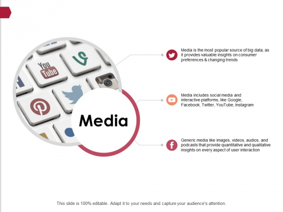 Media Ppt PowerPoint Presentation Gallery Show Media Ppt PowerPoint Presentation Gallery Show