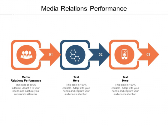 Media Relations Performance Ppt PowerPoint Presentation Layouts Good Cpb Pdf