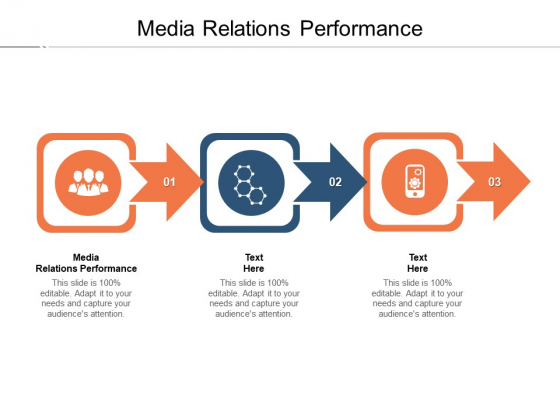 Media Relations Performance Ppt PowerPoint Presentation Layouts Good Cpb Pdf Media Relations Performance Ppt PowerPoint Presentation Layouts Good Cpb Pdf