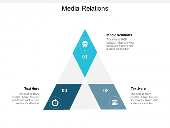 Media Relations Ppt PowerPoint Presentation Layouts Ideas Cpb