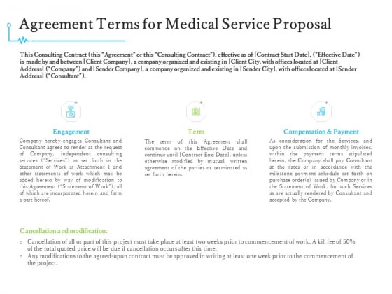 Medical And Healthcare Related Agreement Terms For Medical Service Proposal Ppt Summary Tips PDF Medical And Healthcare Related Agreement Terms For Medical Service Proposal Ppt Summary Tips PDF