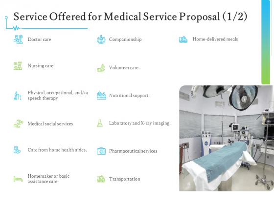 Medical And Healthcare Related Service Offered For Medical Service Proposal Support Ppt PowerPoint Presentation Show Graphics Template PDF