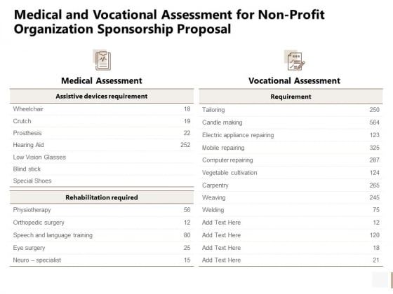 Medical And Vocational Assessment For Non Profit Organization Sponsorship Proposal Inspiration PDF Medical And Vocational Assessment For Non Profit Organization Sponsorship Proposal Inspiration PDF
