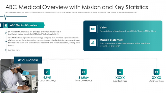 Medical Care ABC Medical Overview With Mission And Key Statistics Background PDF Medical Care ABC Medical Overview With Mission And Key Statistics Background PDF