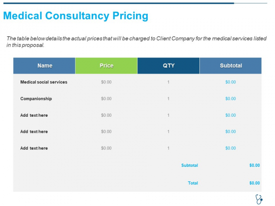 Medical Consultancy Pricing Ppt Outline Rules PDF
