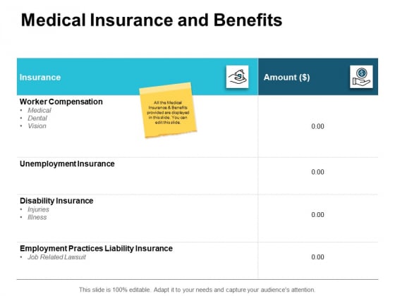 Medical Insurance And Benefits Planning Ppt PowerPoint Presentationmodel Brochure Medical Insurance And Benefits Planning Ppt PowerPoint Presentationmodel Brochure