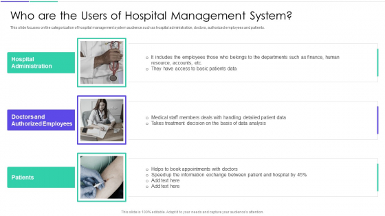 Medical Inventory Management System Who Are The Users Of Hospital Management System Ideas PDF Medical Inventory Management System Who Are The Users Of Hospital Management System Ideas PDF