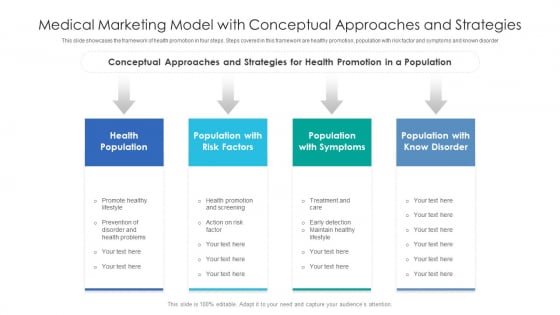 Medical Marketing Model With Conceptual Approaches And Strategies Ppt Styles Guidelines PDF Medical Marketing Model With Conceptual Approaches And Strategies Ppt Styles Guidelines PDF