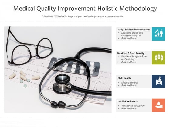 Medical Quality Improvement Holistic Methodology Ppt PowerPoint Presentation File Example File PDF Medical Quality Improvement Holistic Methodology Ppt PowerPoint Presentation File Example File PDF