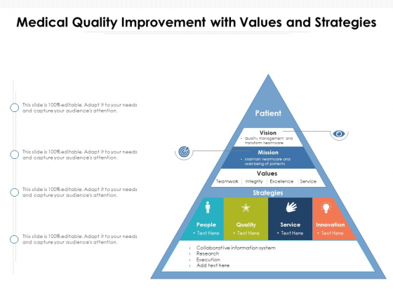 Medical Quality Improvement With Values And Strategies Ppt PowerPoint Presentation File Model PDF Medical Quality Improvement With Values And Strategies Ppt PowerPoint Presentation File Model PDF