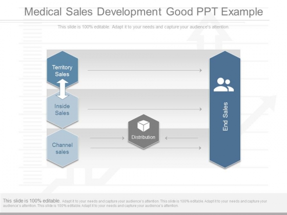 Medical Sales Development Good Ppt Example