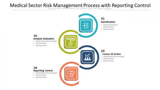 Medical Sector Risk Management Process With Reporting Control Ppt PowerPoint Presentation Outline Portfolio PDF