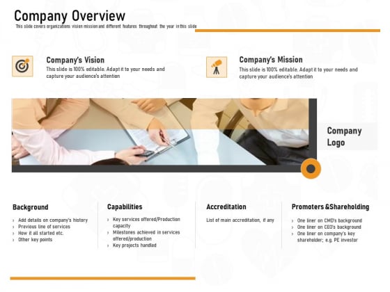Medicine Promotion Company Overview Ppt PowerPoint Presentation Outline Demonstration Medicine Promotion Company Overview Ppt PowerPoint Presentation Outline Demonstration