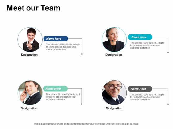 Meet Our Team Competitive Differentiation Ppt PowerPoint Presentation Model Files
