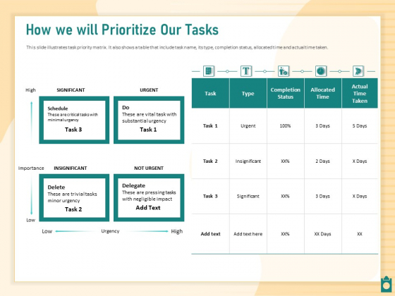 Meet Project Deadlines Through Priority Matrix How We Will Prioritize Our Tasks Ppt Styles Grid PDF Meet Project Deadlines Through Priority Matrix How We Will Prioritize Our Tasks Ppt Styles Grid PDF