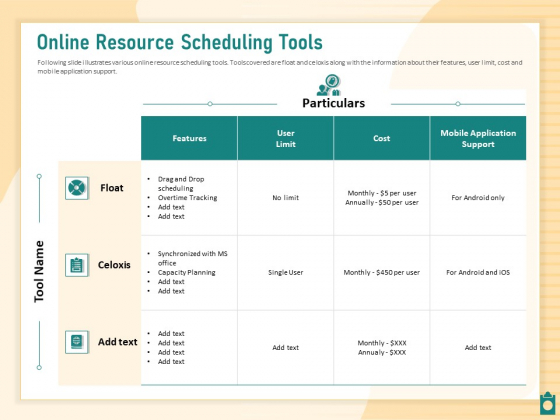 Meet Project Deadlines Through Priority Matrix Online Resource Scheduling Tools Ppt Infographic Template Introduction PDF