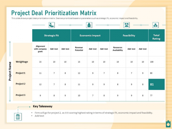Meet Project Deadlines Through Priority Matrix Project Deal Prioritization Matrix Infographics PDF Meet Project Deadlines Through Priority Matrix Project Deal Prioritization Matrix Infographics PDF