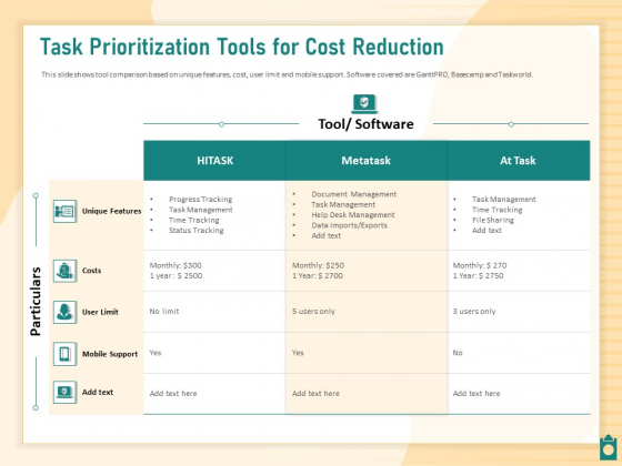 Meet Project Deadlines Through Priority Matrix Task Prioritization Tools For Cost Reduction Designs PDF