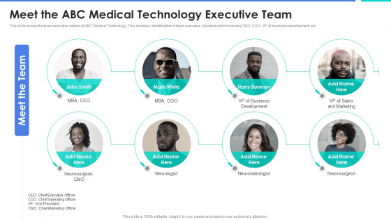 Meet The ABC Medical Technology Executive Team Mockup PDF