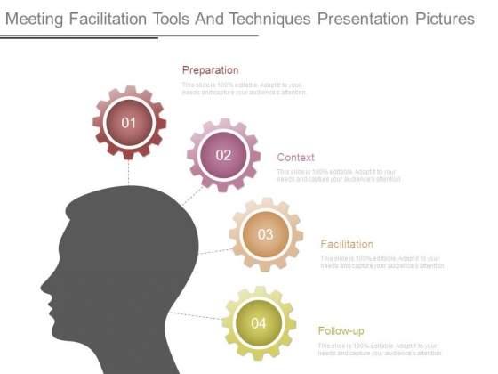 Meeting Facilitation Tools And Techniques Presentation Pictures Meeting Facilitation Tools And Techniques Presentation Pictures