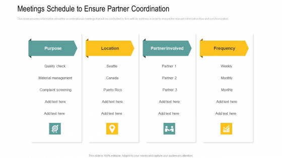 Meetings Schedule To Ensure Partner Coordination Add Infographics PDF Meetings Schedule To Ensure Partner Coordination Add Infographics PDF
