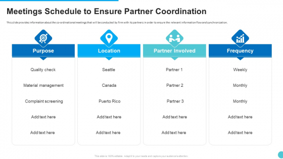 Meetings Schedule To Ensure Partner Coordination Slides PDF Meetings Schedule To Ensure Partner Coordination Slides PDF
