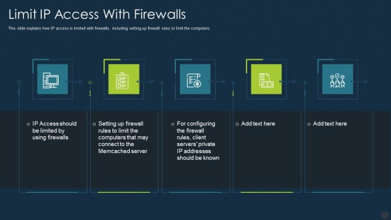 Memcache Technology IT Limit Ip Access With Firewalls Pictures PDF Memcache Technology IT Limit Ip Access With Firewalls Pictures PDF