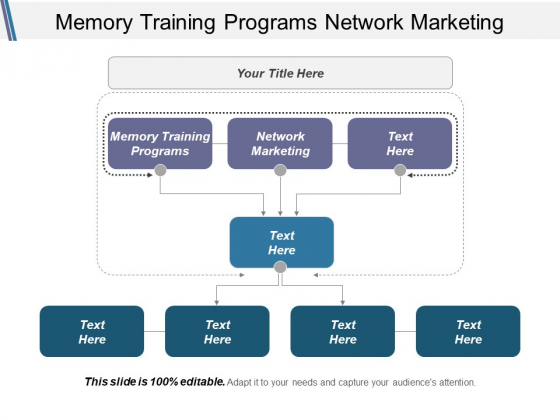 Memory Training Programs Network Marketing Ppt PowerPoint Presentation Inspiration Clipart Memory Training Programs Network Marketing Ppt PowerPoint Presentation Inspiration Clipart