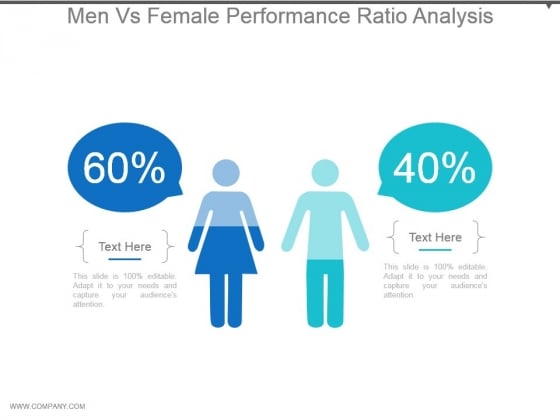 Men Vs Female Performance Ratio Analysis Ppt Background Designs