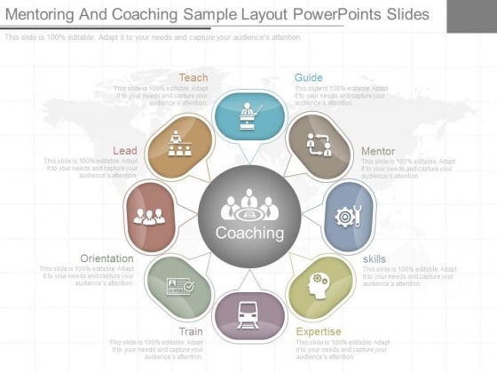 Mentoring And Coaching Sample Layout Powerpoints Slides Mentoring And Coaching Sample Layout Powerpoints Slides