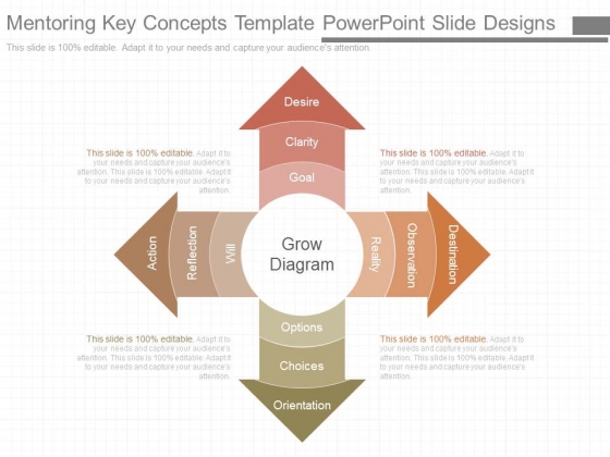 Mentoring Key Concepts Template Powerpoint Slide Designs Mentoring Key Concepts Template Powerpoint Slide Designs
