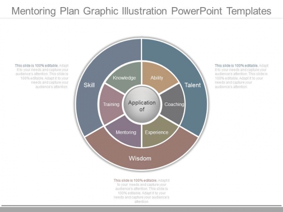 Mentoring Plan Graphic Illustration Powerpoint Templates Mentoring Plan Graphic Illustration Powerpoint Templates