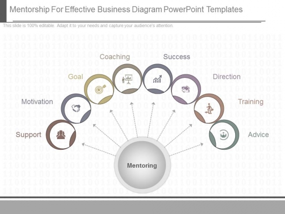 Mentorship For Effective Business Diagram Powerpoint Templates Mentorship For Effective Business Diagram Powerpoint Templates