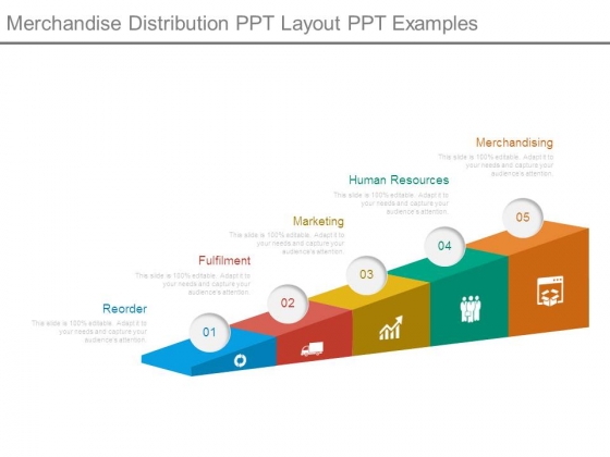 Merchandise Distribution Ppt Layout Ppt Examples