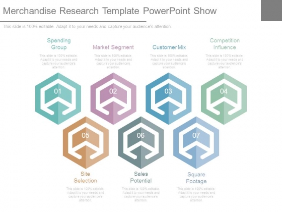 Merchandise Research Template Powerpoint Show
