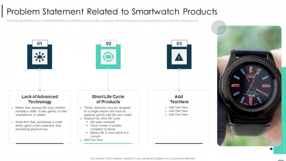 Merchandise Sales Investor Funding Problem Statement Related To Smartwatch Information PDF