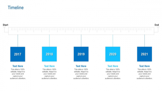 Merchandising Industry Analysis Timeline Summary PDF Merchandising Industry Analysis Timeline Summary PDF