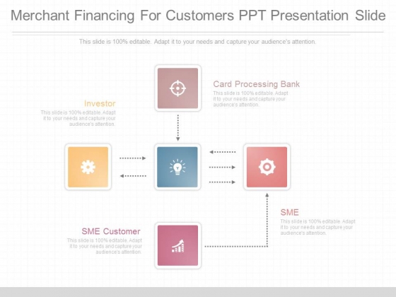 Merchant Financing For Customers Ppt Presentation Slide Merchant Financing For Customers Ppt Presentation Slide