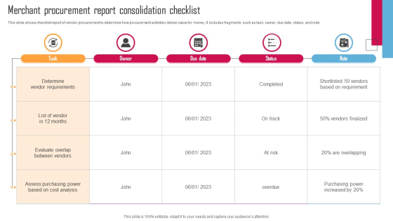 Merchant Procurement Report Consolidation Checklist Professional PDF
