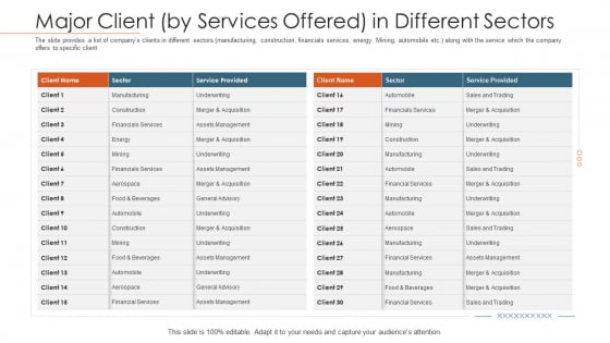 Merger Agreement Pitch Deck Major Client By Services Offered In Different Sectors Microsoft PDF Merger Agreement Pitch Deck Major Client By Services Offered In Different Sectors Microsoft PDF