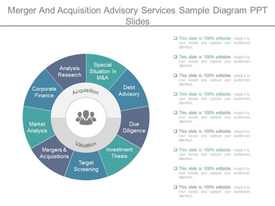 Dissertation data analysis services