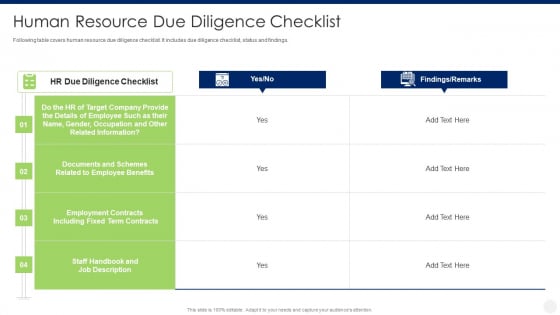Merger And Acquisition Due Diligence Human Resource Due Diligence Checklist Ideas PDF