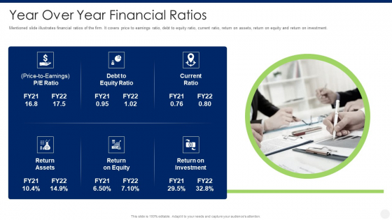Merger And Acquisition Due Diligence Year Over Year Financial Ratios Mockup PDF Merger And Acquisition Due Diligence Year Over Year Financial Ratios Mockup PDF