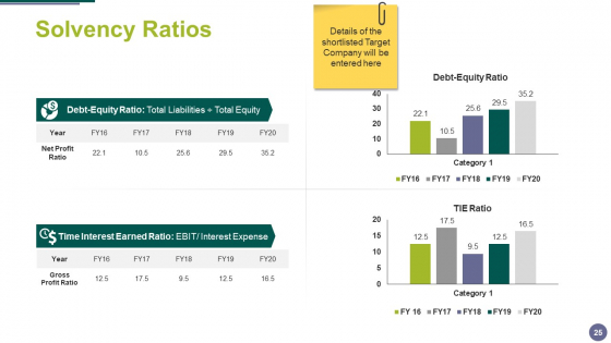 Merger_And_Acquisition_Ppt_PowerPoint_Presentation_Complete_Deck_With_Slides_Slide_25