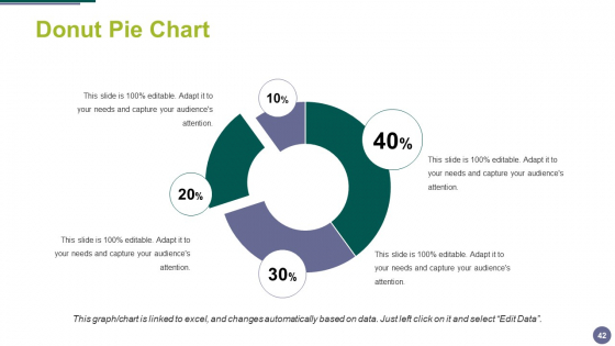 Merger_And_Acquisition_Ppt_PowerPoint_Presentation_Complete_Deck_With_Slides_Slide_42